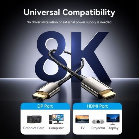 Vention Cable Conversor Adaptador DisplayPort 1.4 a HDMI 2.1 HFPBAC 8K@60Hz 4K@144Hz 1.8m Negro